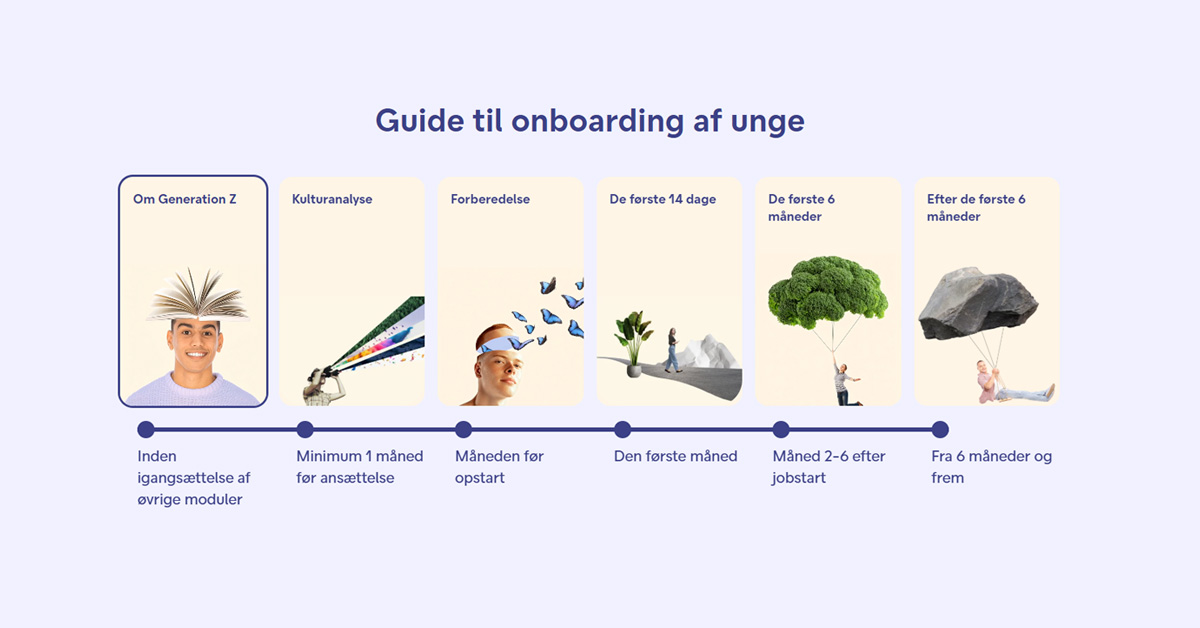 Bliv gearet til Generation Z, Mester